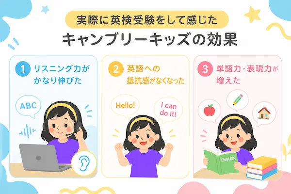 実際に英検受験して感じたキャンブリーキッズの効果