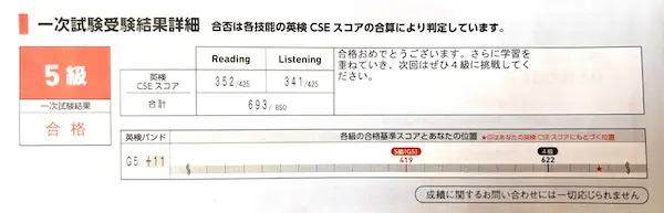 キャンブリーキッズで培ったリスニングの結果、英検5級