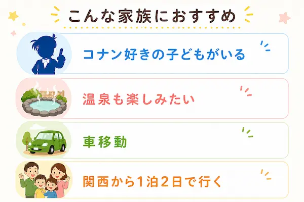 この鳥取1泊2日旅をおすすめする家族